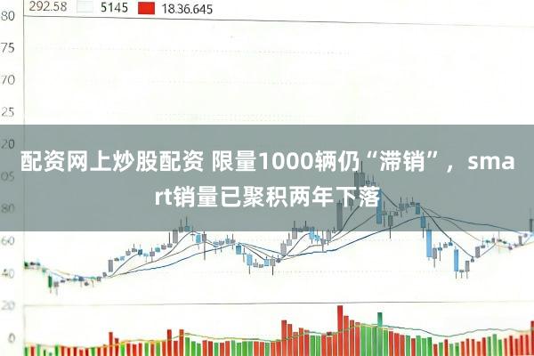 配资网上炒股配资 限量1000辆仍“滞销”，smart销量已聚积两年下落