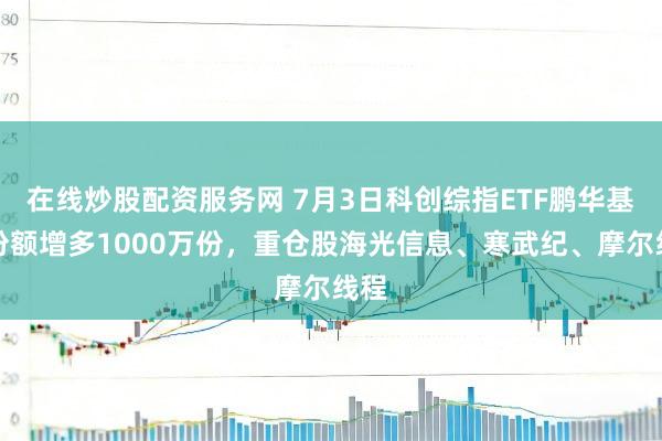 在线炒股配资服务网 7月3日科创综指ETF鹏华基金份额增多1000万份，重仓股海光信息、寒武纪、摩尔线程